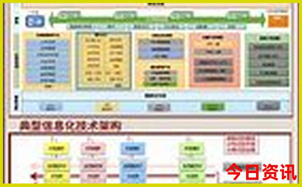 新奥2025下载资料领取方法大全全攻略最新方法推荐-白小姐管家婆四肖八码